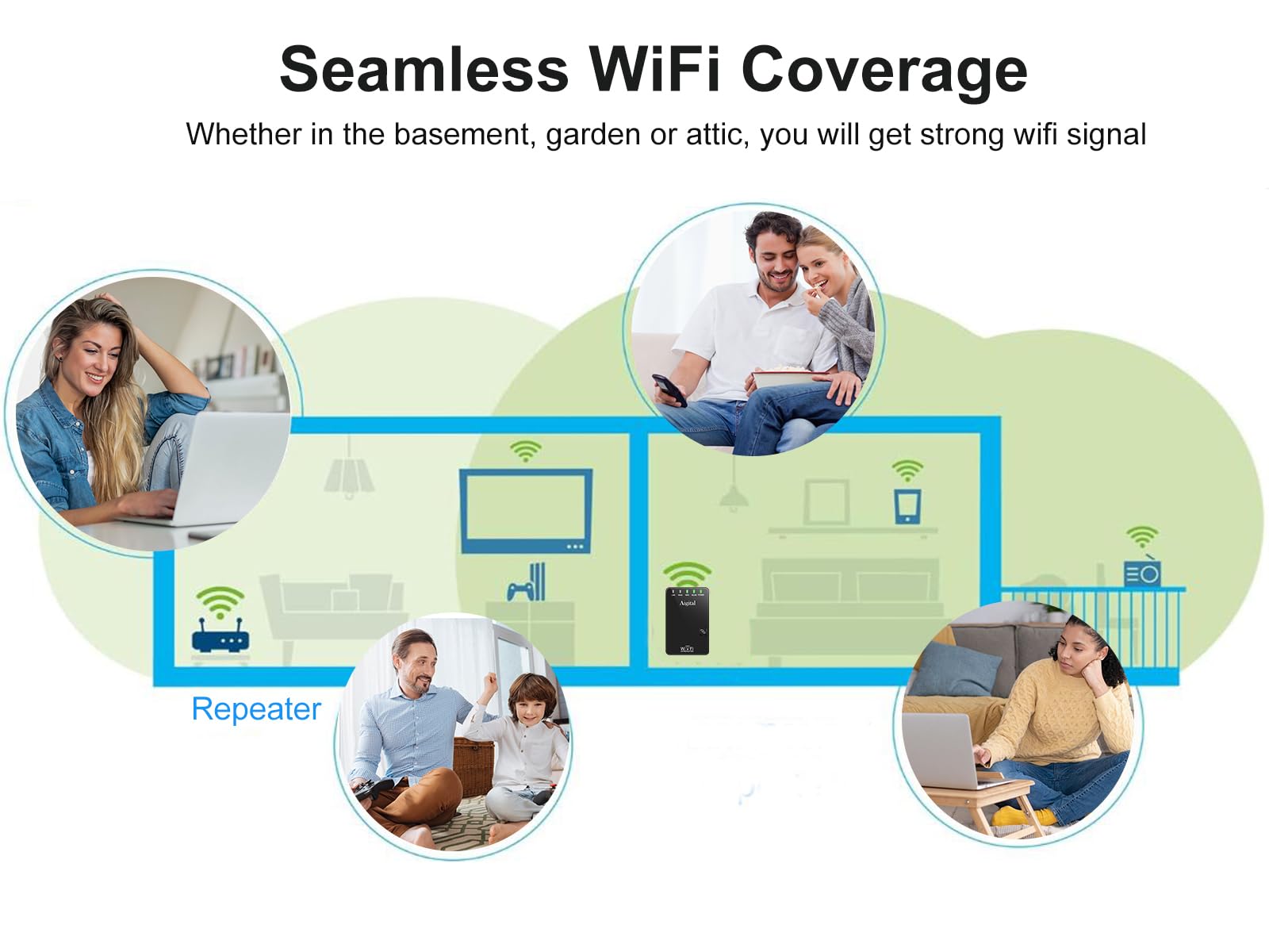 Ripetitore WiFi Wireless 300Mbps, Mini Compact Amplificatore WiFi, WiFi Extender e Access Point, Porte LAN, 2 Antenne, Pulsante WPS, Ribetitore Segnale WiFi Casa Compatibile con Modem Fibra e Adsl