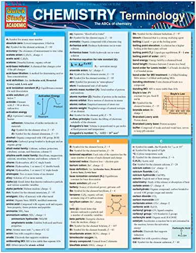 Chemistry Terminology QuickStudy Laminated Reference Guide - Image 2