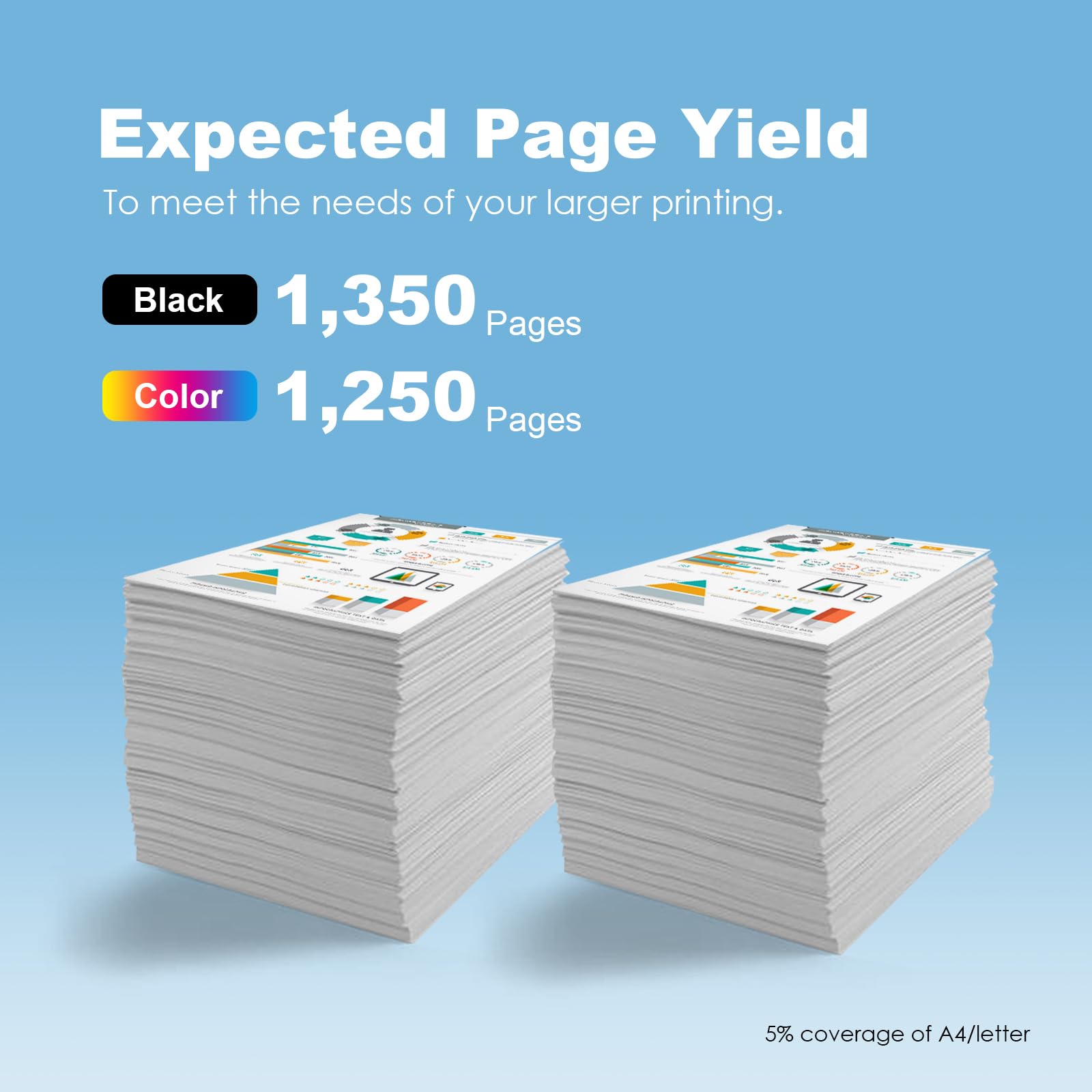 207A - Set di 4 cartucce di toner compatibili con HP 207A 207X Toner di ricambio per HP Color LaserJet Pro MFP M283fdw M283fdn M255dw M255nw W2210A W2211A W2212A W213A (BK/C/M/Y 4 pezzi