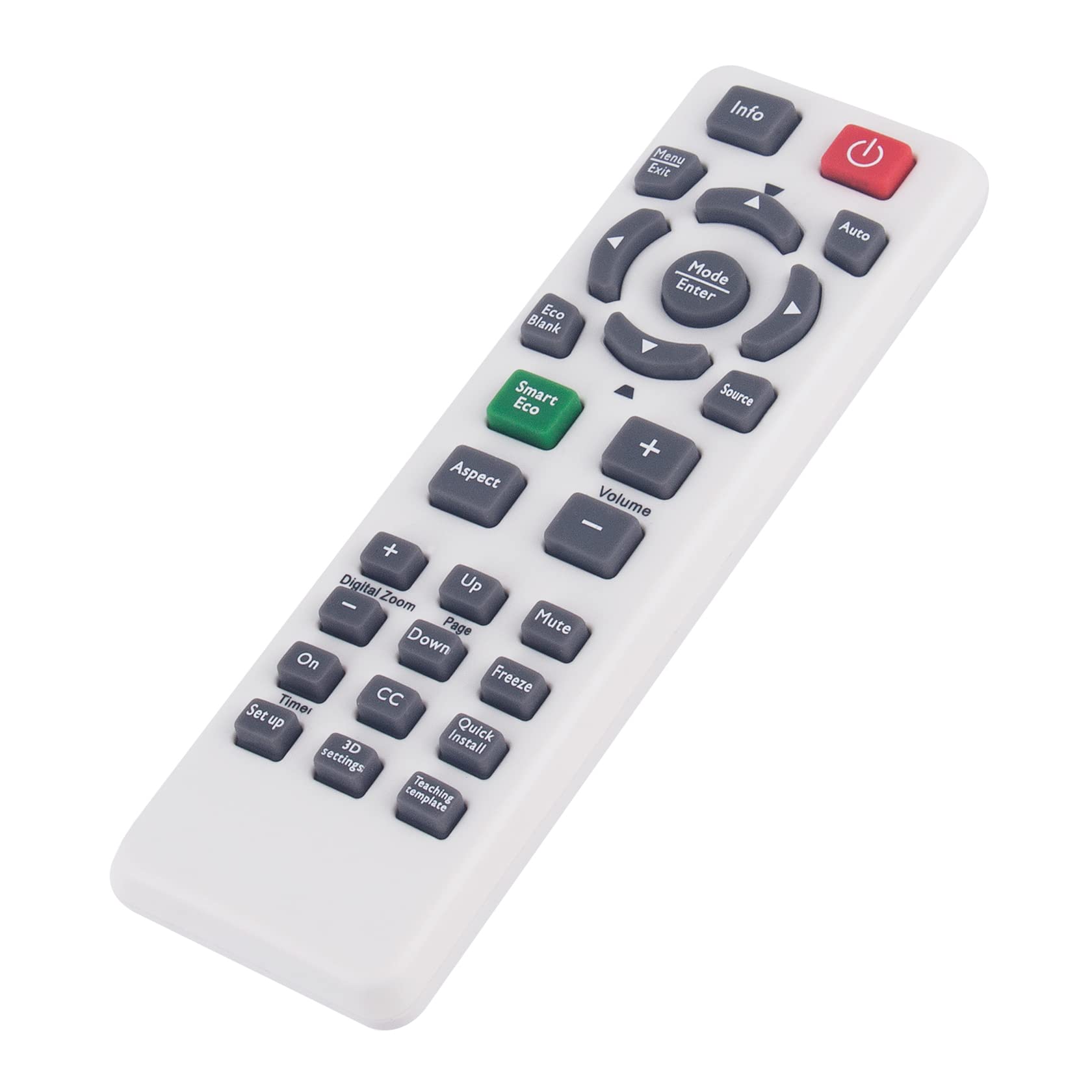 Amazon.com: New RC02 Replaced Remote Control fit for BenQ