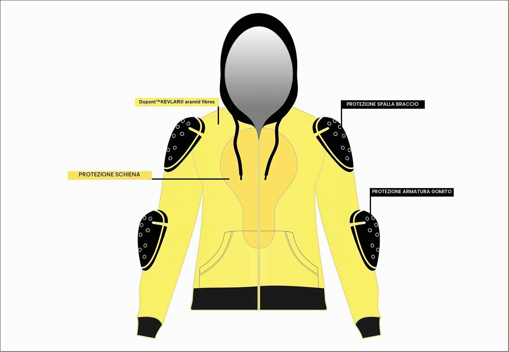 Motorfiets jas met capuchon - Protezioni CE - 100% Kevlar bescherming