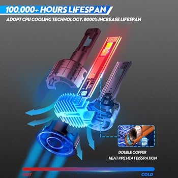 NOVSIGHTボンネットライト 楽天市場】NOVSIGHT 日本直営店 NOVSIGHT-N20 シリーズ - 超高