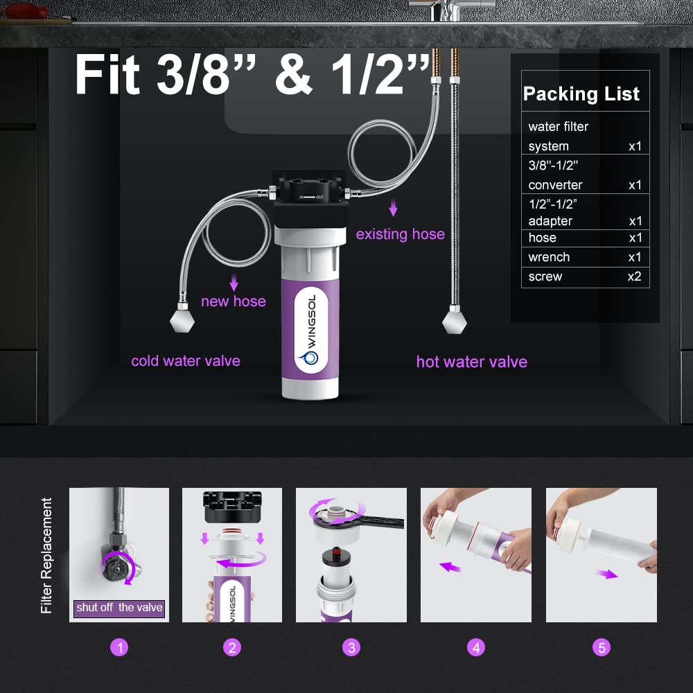WINGSOL Under Sink Water Filter System Reduce Chlorine PFAS PFOA PFOS Odor Sediment NSF ANSI 42 53 Improve — view 6