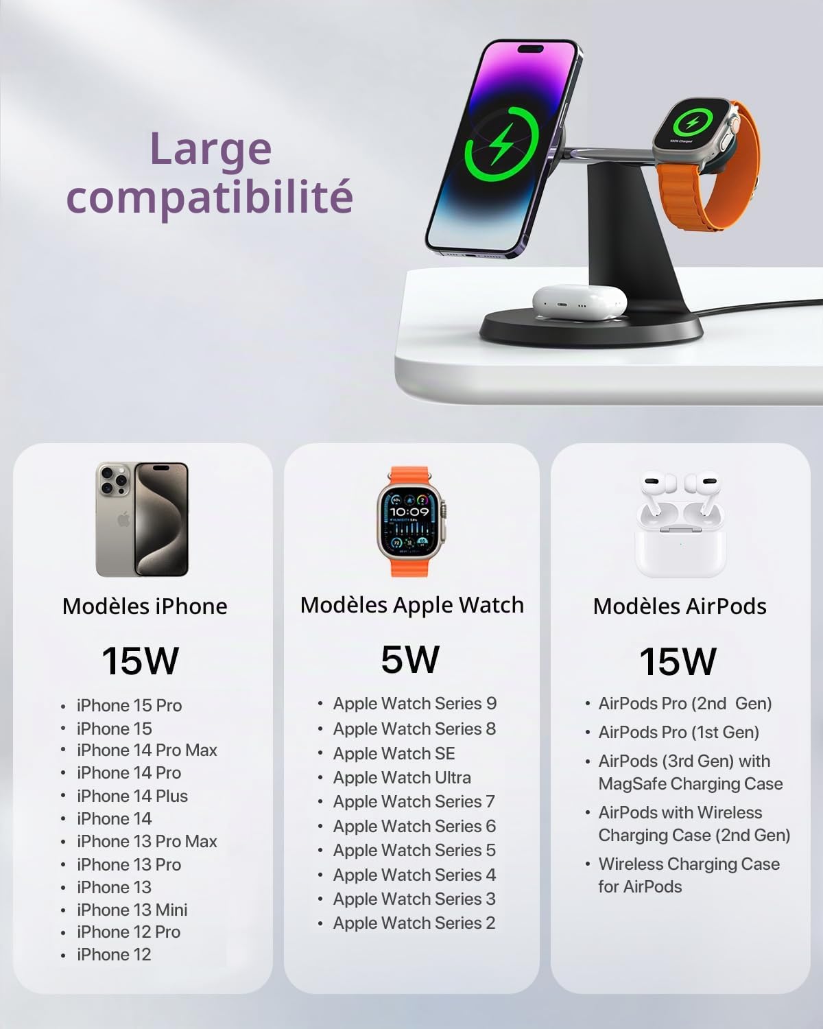 QTlier Station de Charge Apple 30W, Chargeur Induction 3 en 1 Magnétique, Chargeur sans Fil Mag-Safe Compatible avec iPhone 16/15/14/13/12 Série, Apple Watch 8/7/6/5/4/3/2/SE et AirPods 3/2/Pro-Noir