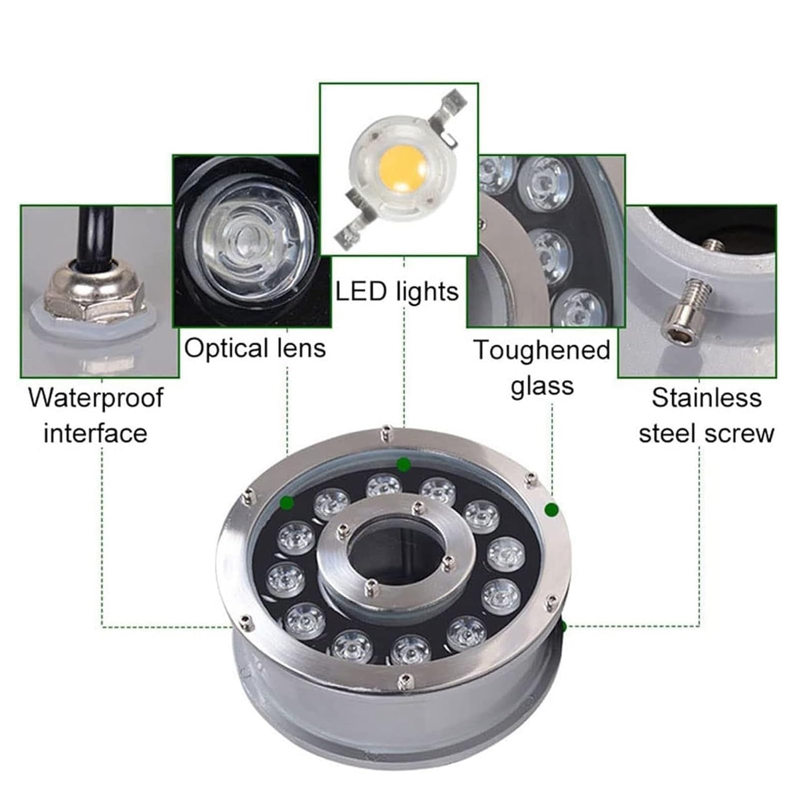 Luce subacquea per stagno 24 W, IP68 impermeabile LED ad anello, faretto a bassa tensione 12 V/24 V per piscina, giardino e acqua