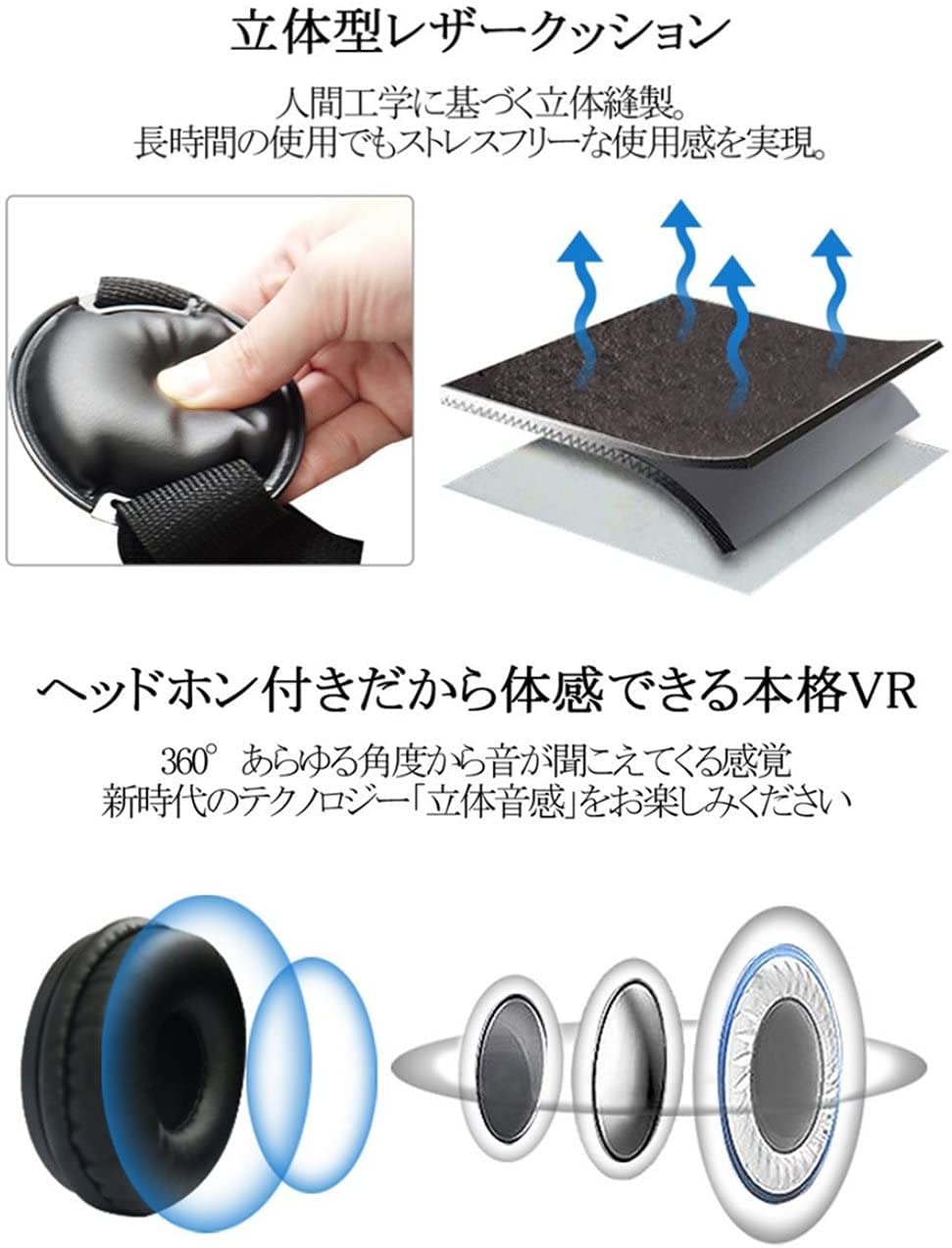 Amazon | 【MZTDYTL】 VRヘッドセット VRヘッドマウントディスプレイ