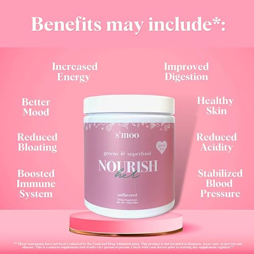 Miniatura 4 de Nourish(her) - Superalimento de mezcla de verduras polvo Super Greens con espirulina, clorella, polvo de raíz de remolacha - Sin gluten - Salud