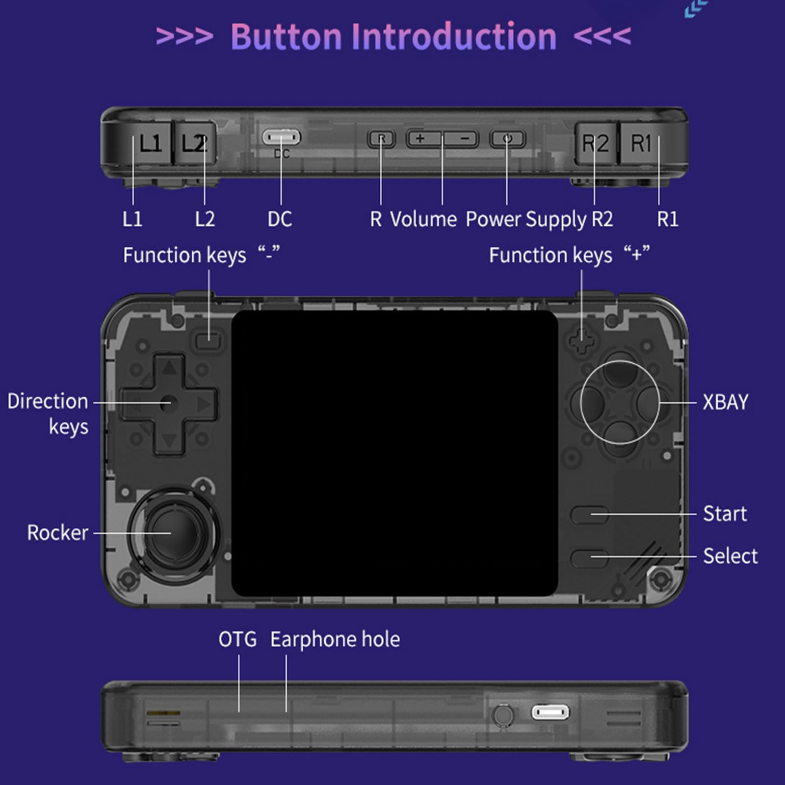 Console di gioco retrò 64G/128G con Joystick Display da 3,5 pollici Doppia slot per schede Console portatile per videogiochi portatile per bambini