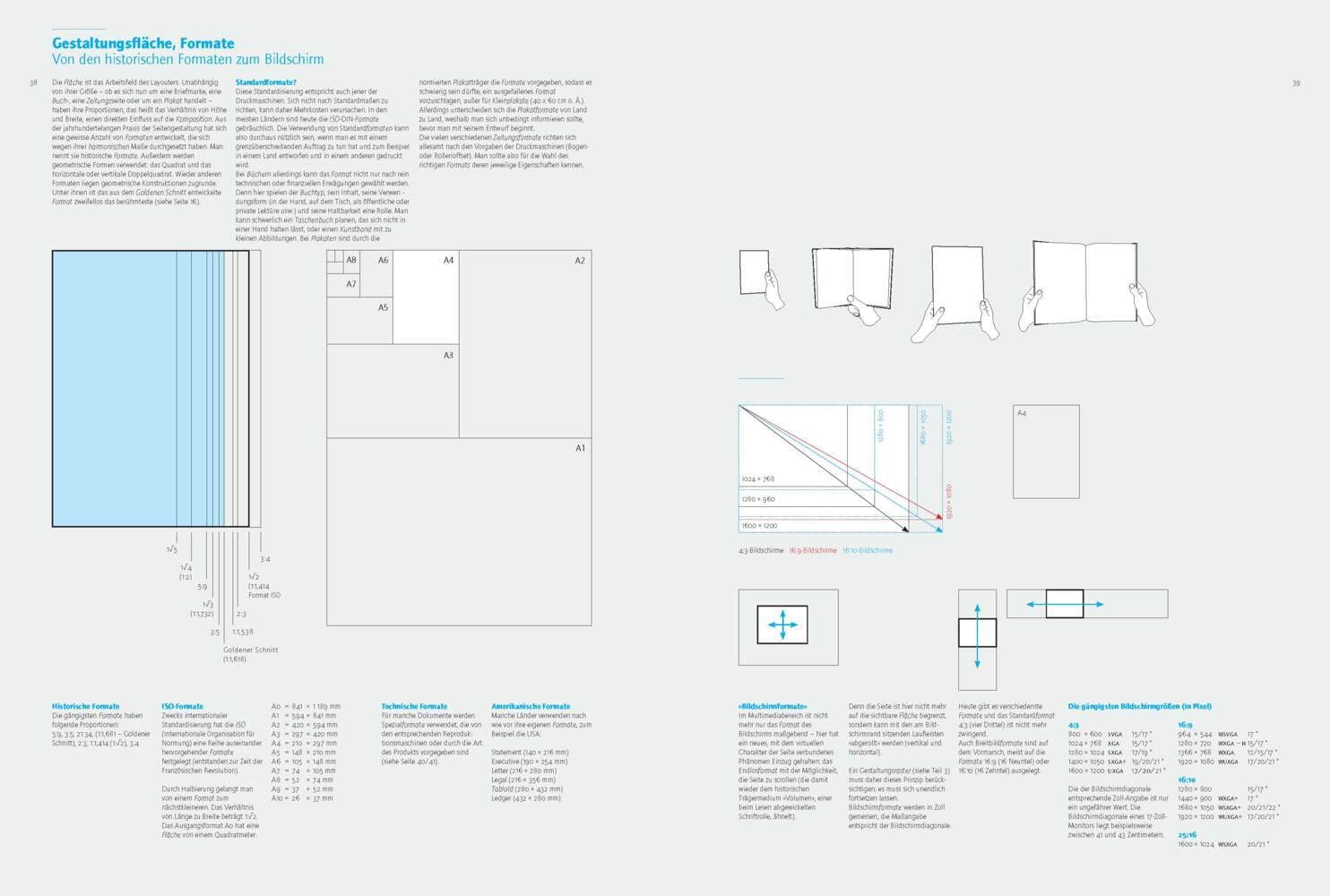 Gestaltung, Typografie etc.: Ein Handbuch