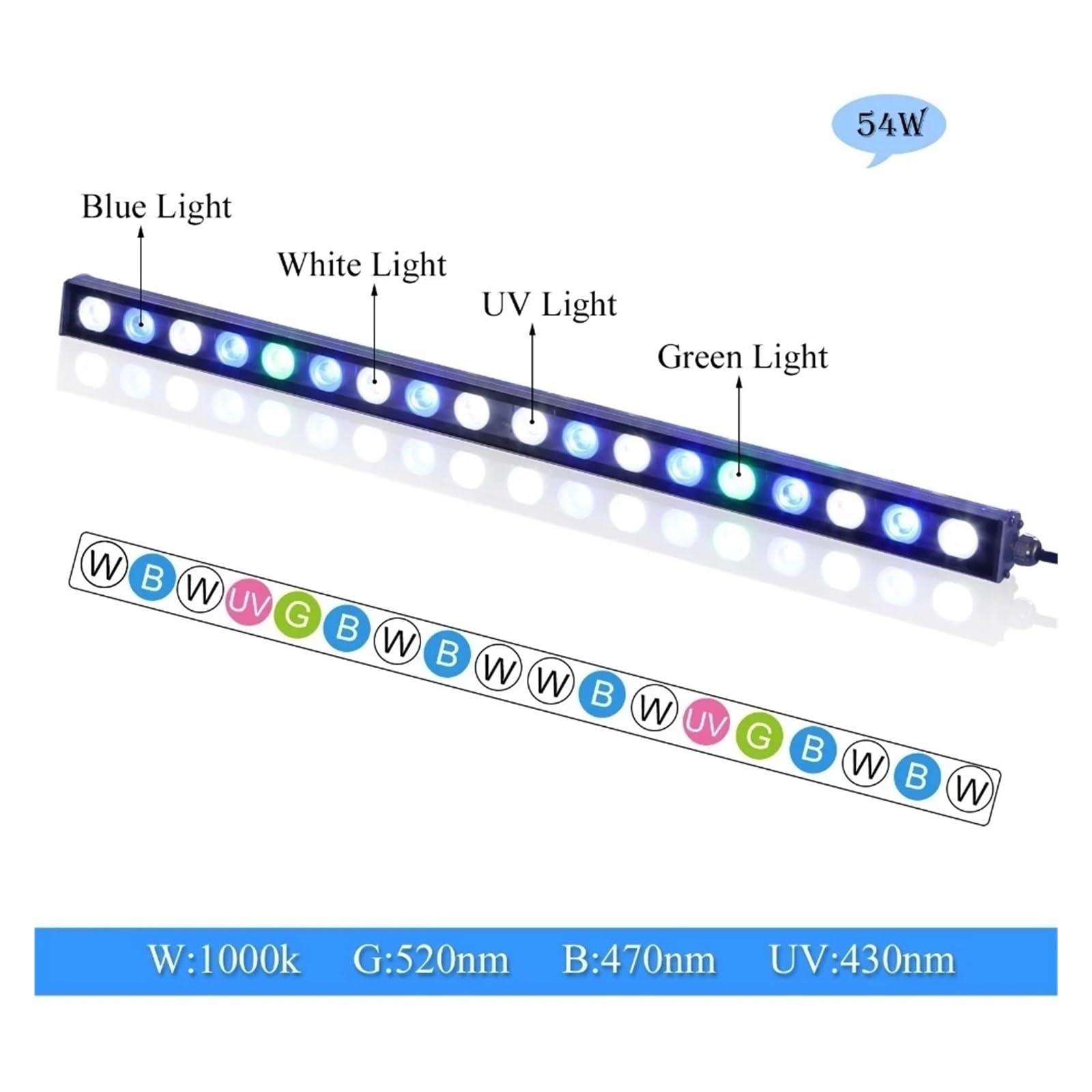 oświetlenie akwarium 54W oświetlenie led do akwarium Reef Light 55cm długość światła koralowego zaprojektowany stosunek kolorów do akwarium z rafą koralową do akwarium roślinnego(Wit)
