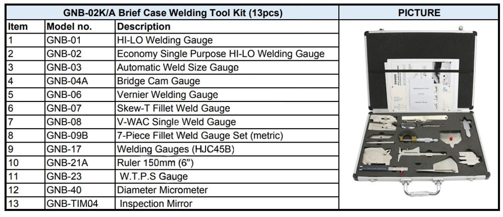 Kit de herramientas de calibre de soldadura, herramientas de inspección de acero inoxidable para soldadura, medidor de inspección de soldadura métrico con múltiples opciones de medición