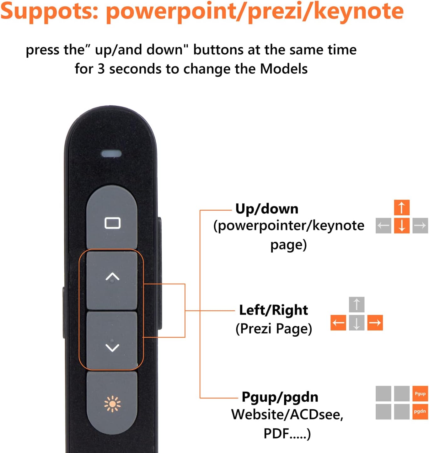 Buy Presentation Clicker USB PowerPoint Clicker Presentation Remote