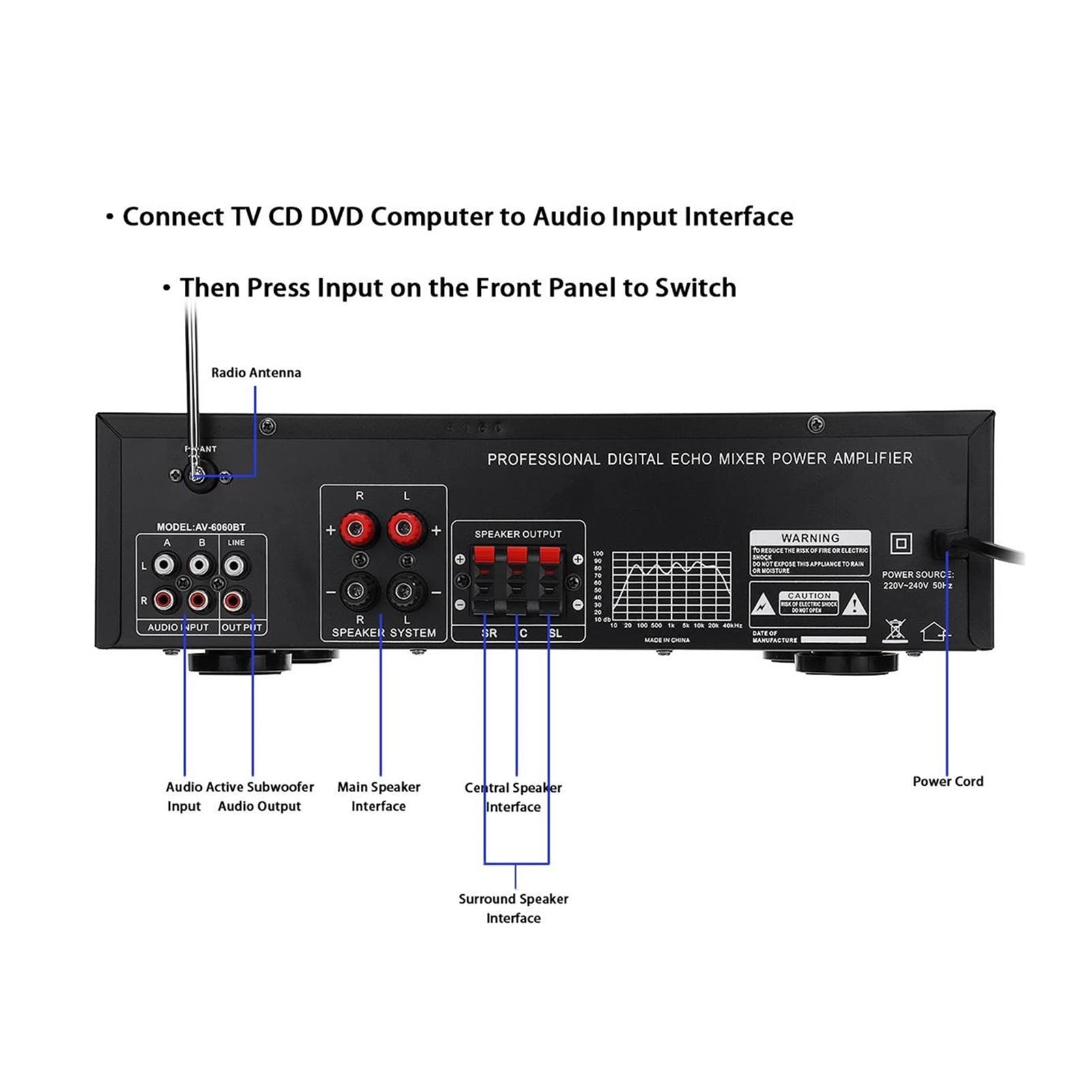 Amplificador de Sistemas de Audio Av-6060bt Inicio Amplificador Digital Bluetooth 5.0 Audio Power 800W Amplificador DE Amplificador DE Coche Karaoke Profesional DE AMP Profesional