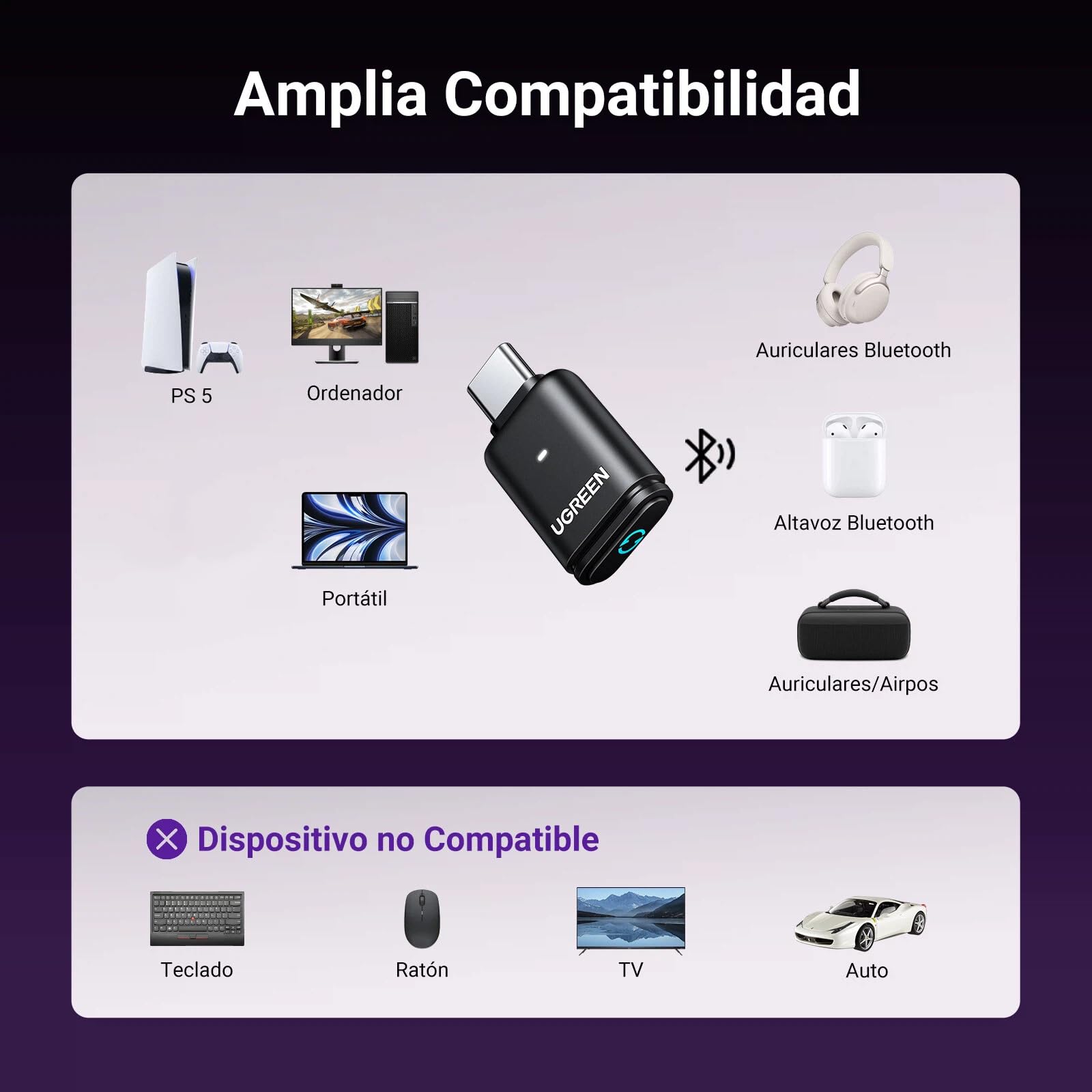 UGREEN USB C Transmisor Bluetooth 5.3 Adaptador de Audio aptX AD HQ Adaptativo Baja Latencia Type C para Switch 2 PS4 PS5 Pro Consola de Juegos PC Mac Plug Play