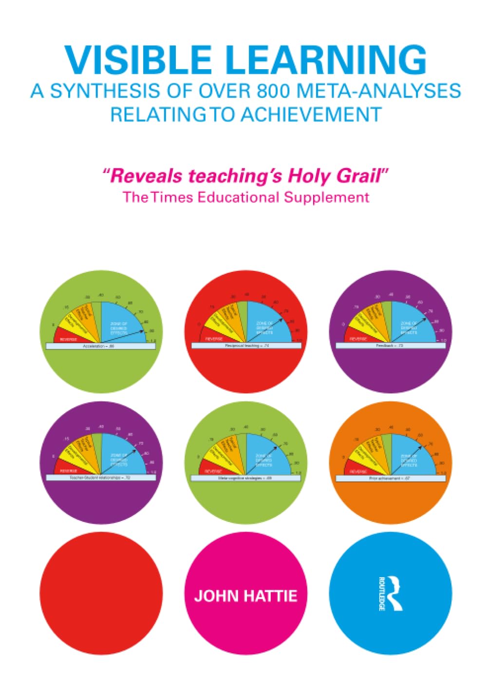 Visible Learning cover