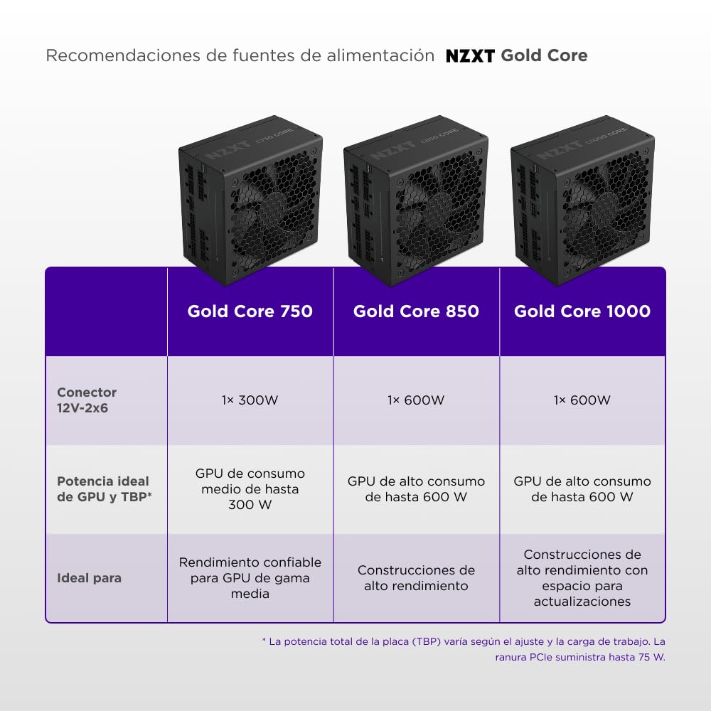 NZXT C850 Gold Core – Fuente ATX 3.1 850W – 80 Plus Gold – Cybenetics Platinum – Totalmente Modular – PCIe 5.1 600W 12V-2x6 – Ventilador 0 RPM – Condensadores 105 °C – Negro