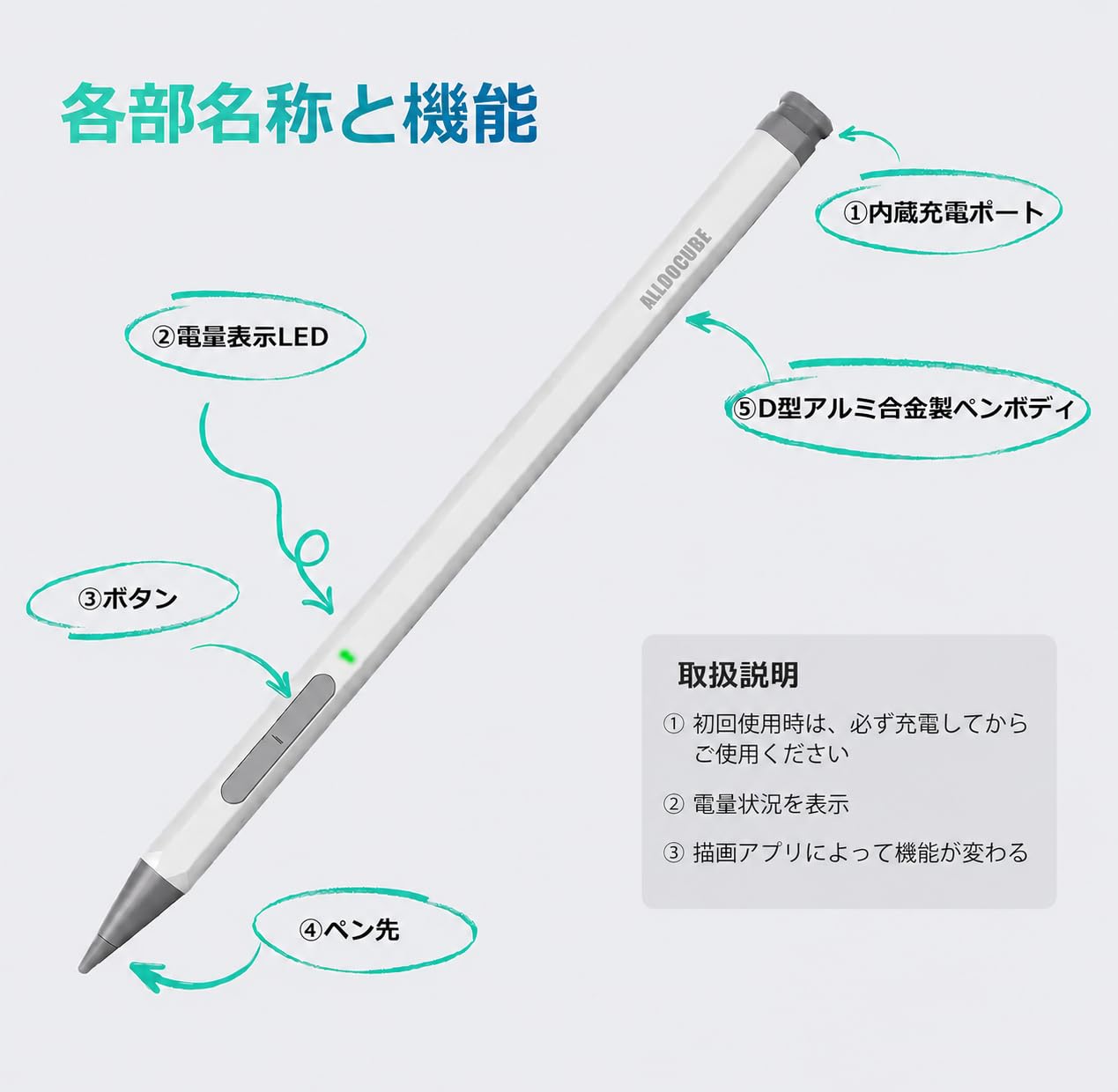 Amazon | 【ALLDOCUBE公式直営店】ALLDOCUBE Ultra Pad/iWork GT Ultra