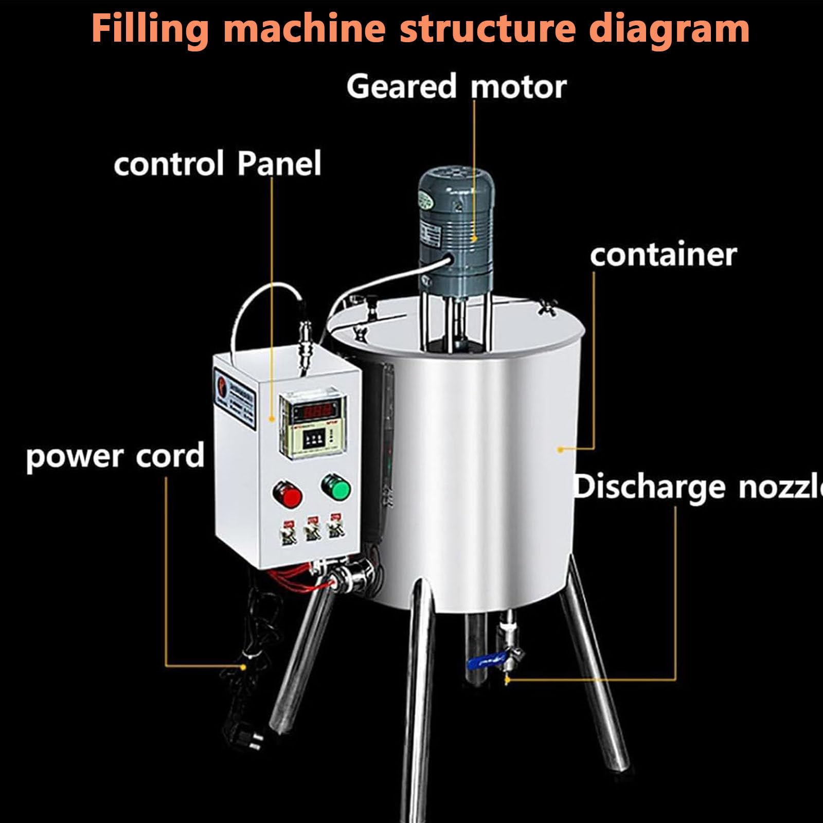 Máquina de llenado de mezcla de calefacción de 15L/30L, relleno de pasta líquida, 20-45 botellas/min para cremas y líquidos en productos químicos diarios e industrias alimentarias