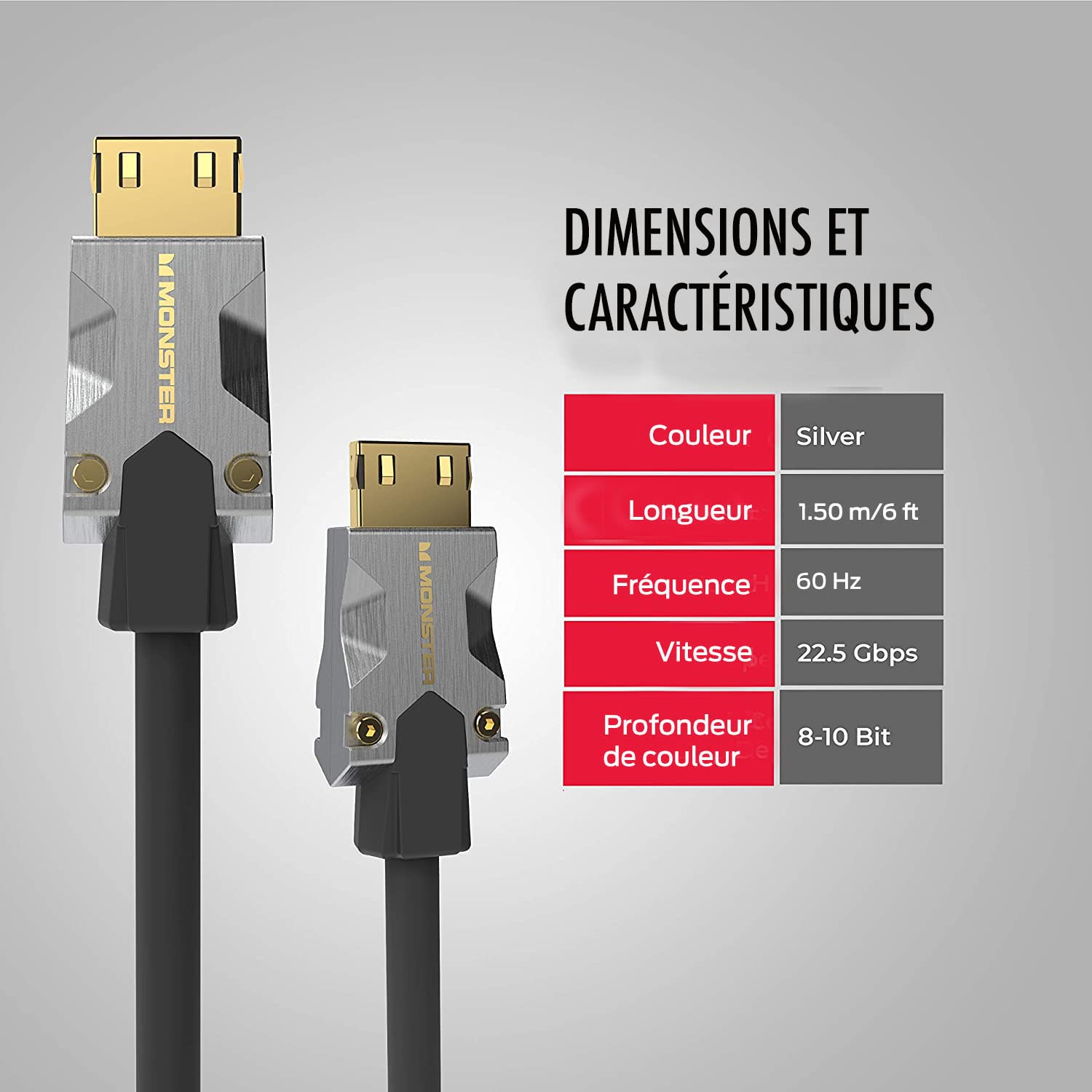 MONSTER - Câble HDMI - Résolution 4K - Vidéo HDR10-22,5 GBPS - Vitesse Éclair - Connecteurs V-Grip - Triple Blindage - 1,5 Mètres - Garanti à Vie - Noir