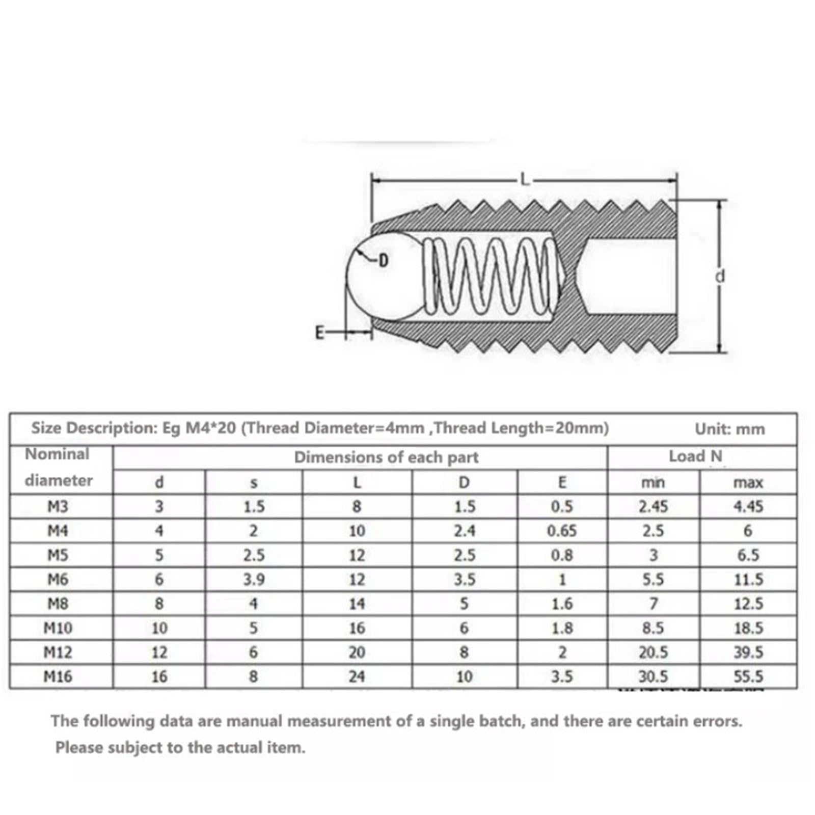 10/20 Piezas M3 M4 M5 M6 M8 M10 Bola 304 Hexagonal De Acero Inoxidable Allen Resorte Émbolo Tornillo Fijación(45mm,M3-20pcs)