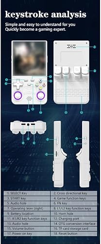 Miniatura 4 de R36 Ultra - Consola de juegos portátil de 128 GB, pantalla HD de 4 pulgadas, consola de videojuegos retro portátil de bolsillo, arcade para niños y