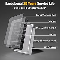Vista 4 de SOLPERK 30 W Cargador de batería solar + Mantenedor de batería solar + Controlador de carga MPPT de 10 A de actualización + Soporte de montaje