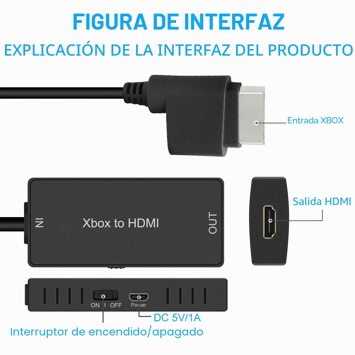 Y.D.F Convertidor HDMI Xbox 360, Xbox360 a HDMI, Cable de Enlace HD, Compatible con 720P / 1080P. Compatible con Xbox 360 y Slim