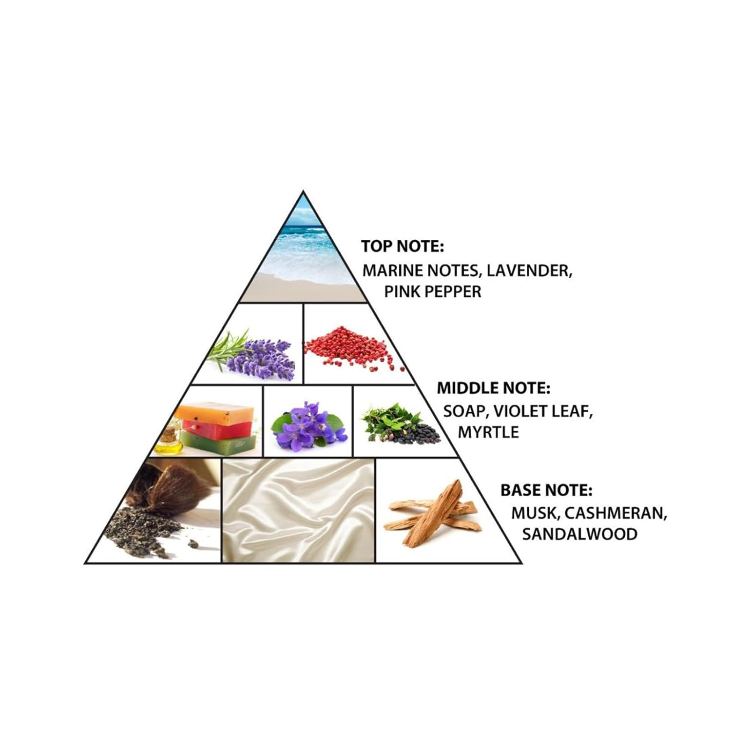 Al Haramain Zahara Ajwa Dubai - Perfumes For Women - Womens Fragrance with Marine Freshness - Musk Perfume Base - 3.33 oz Extrait De Parfum Spray - Image 2