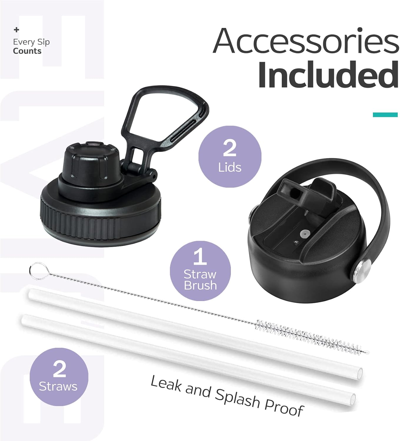 Elvira Insulated Stainless Sweat proof Beverages Photo