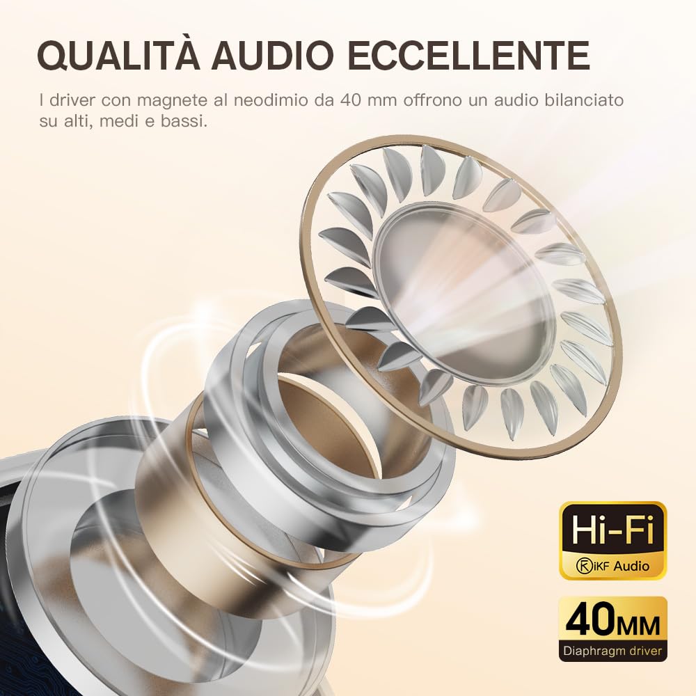 iKF R2 Cuffie Wireless retro, Over Ear Bluetooth, 60 ore di riproduzione, microfono integrato, isolamento acustico, ricarica rapida, leggero, design vintage sovraurale Throwback 80-90 (Nero)