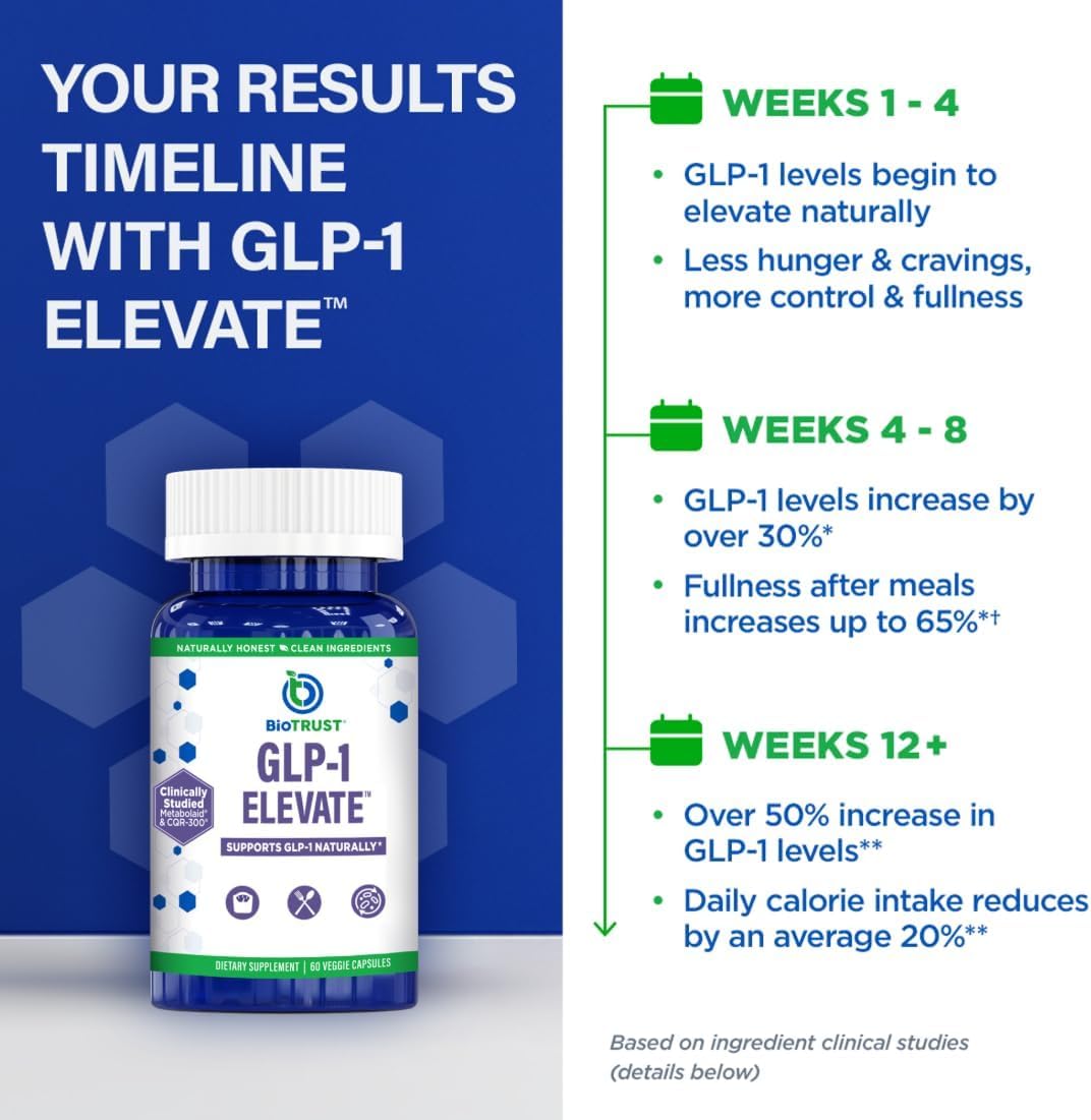 biotrust nutrition glp-1 products Amazon.com: GLP1 Elevate™ - GLP-1 Booster Supplement | Curb Cravings &  Support Metabolic Health | Increase Natural Production with Clinically  Studied Ingredients