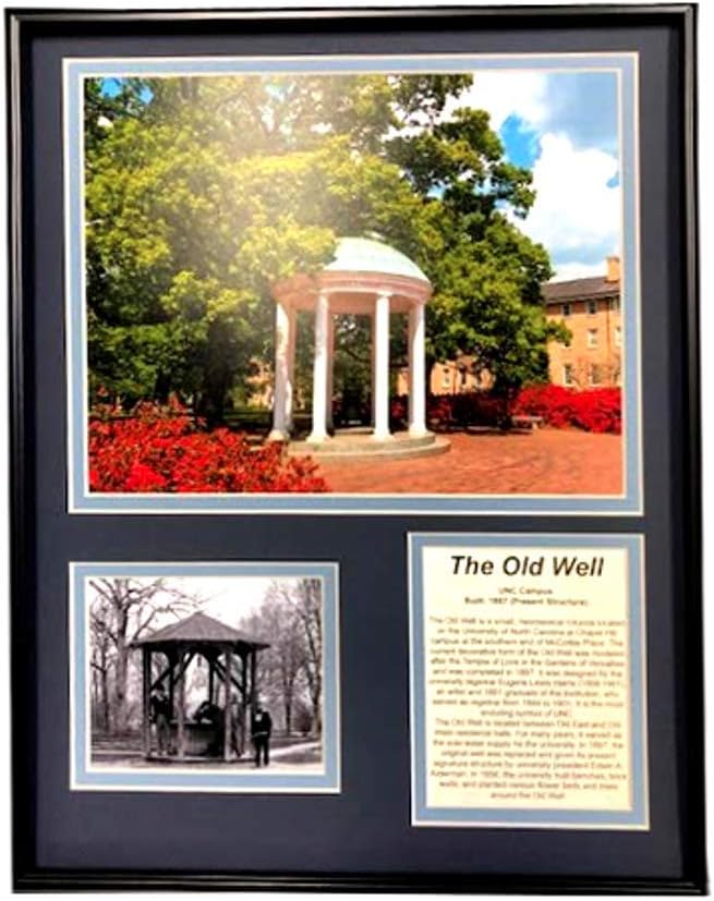 Legends Never Die Old Well Framed Picture Chapel Hill North Carolina Fan Shop Home Kitchen Decor Plaques
