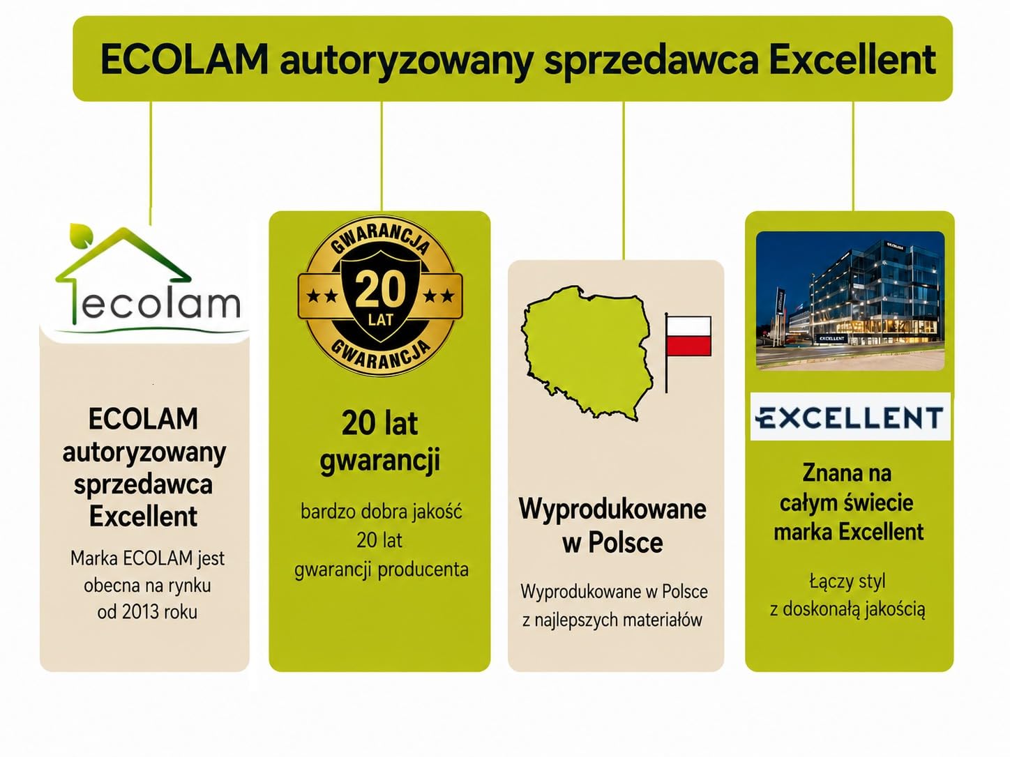 ECOLAM kran wysoka bateria łazienkowa Clever armatura chrom TOP jakość