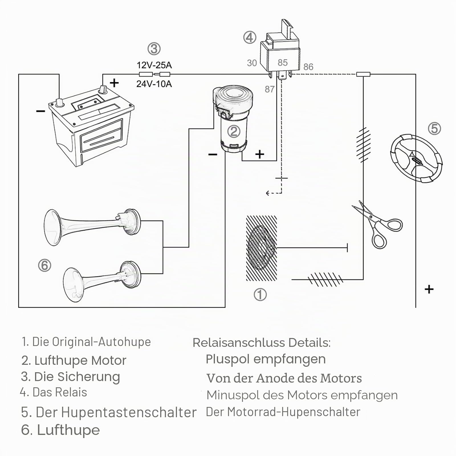 NEWFUN Druckluft Hupe 12V, LKW Hupe, Drucklufthupe mit Kompressor - Für Alle 12V Autos Lastwagen Züge Automobile Boote, 5er Set