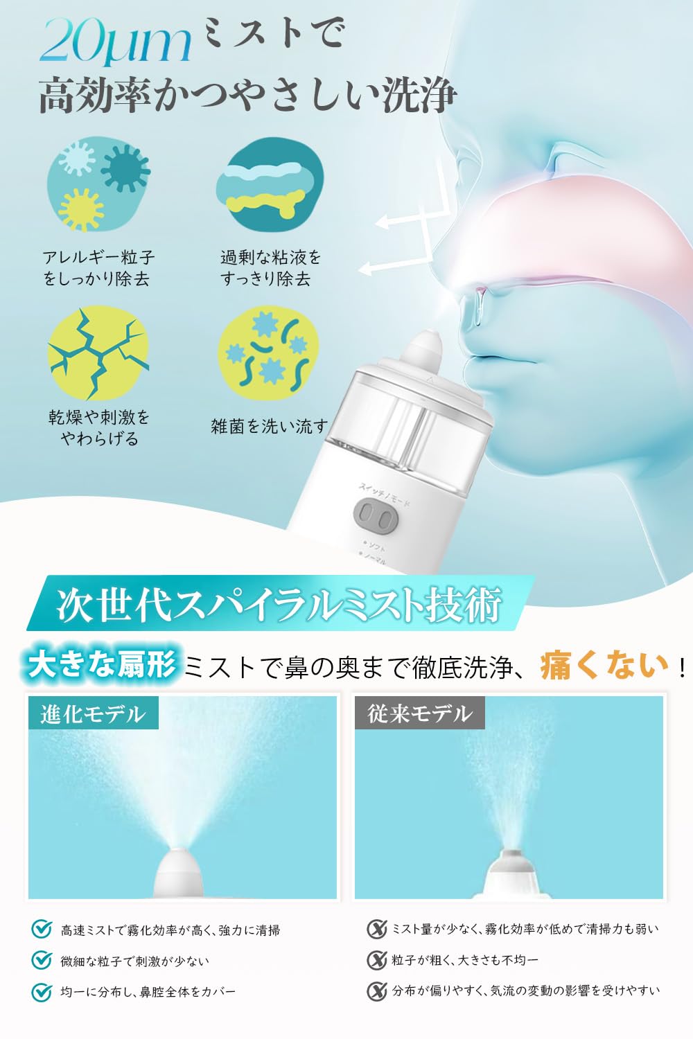 Amazon.co.jp: 【敏感鼻用・低刺激設計】Gvois 電動鼻洗浄器 鼻うがい
