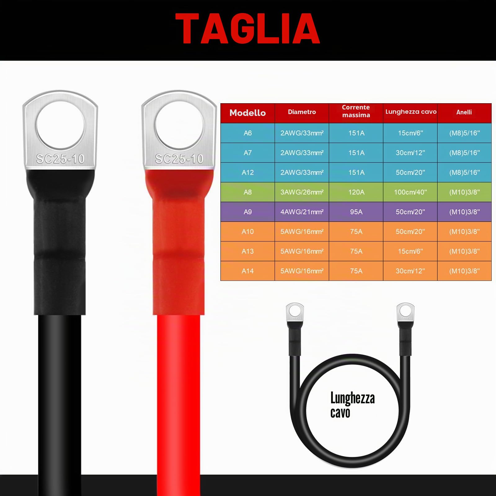 Cavo invertitore per batteria, 2 pezzi, 2 AWG/35 mm², 30 cm, 12 V, rosso e nero, cavo caricabatterie per auto, con terminali ad anello M8, filo di rame per camion, moto, camper, marina