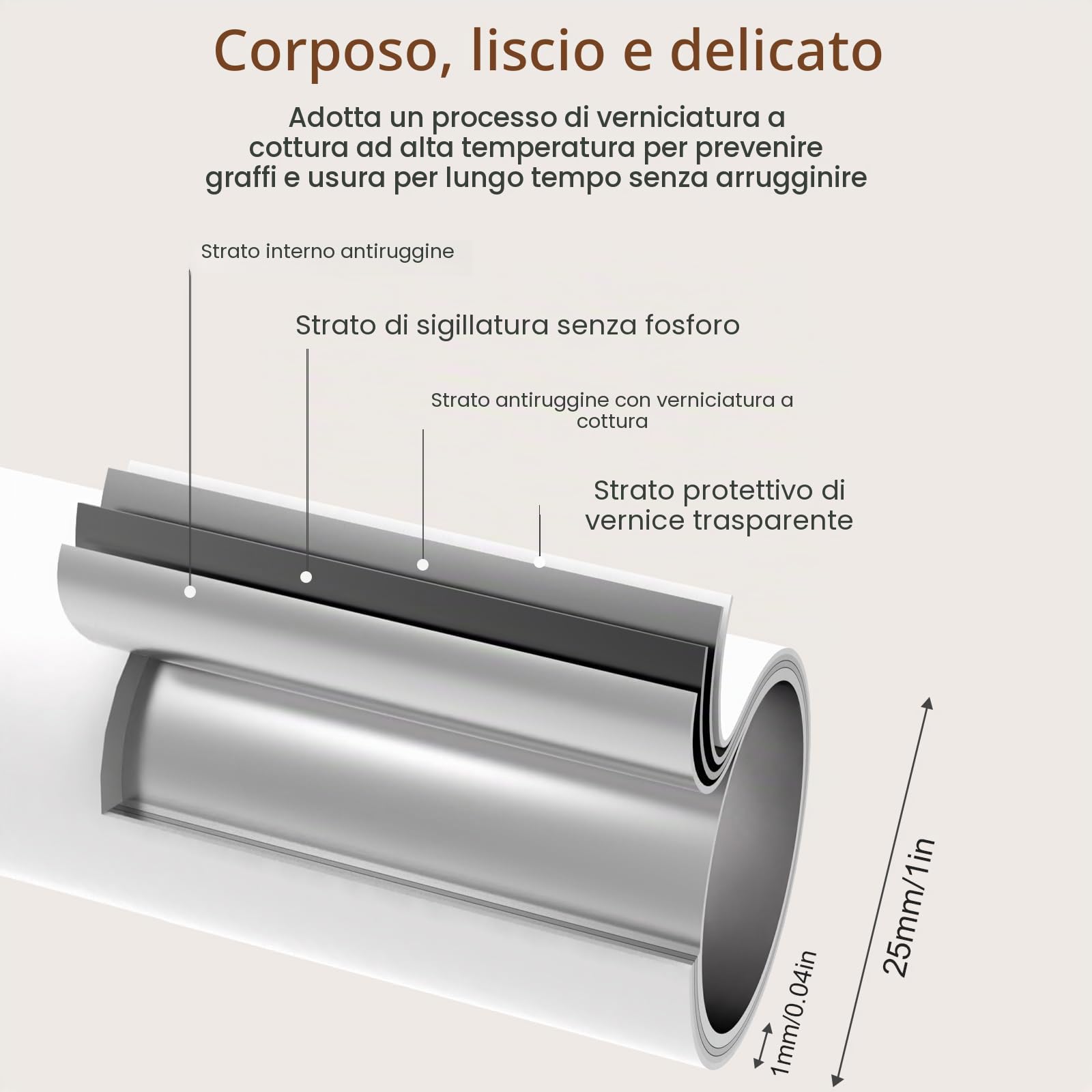 OUTBORS Attaccapanni da Terra,Metallo Appendiabiti da Moderno, Autoportante Porta abiti con Ganci, per Soggiorno, Camera da Letto, Ufficio, 39 x 26 x 180 cm, Bianco