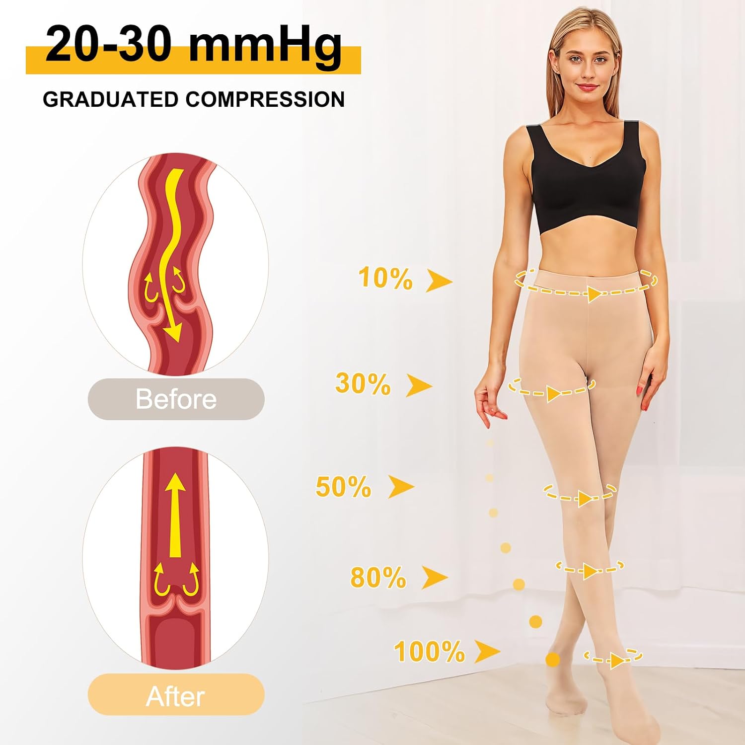 Medical Compression Pantyhose for Women & Men, 20-30mmHg Graduated Support Tights, Opaque Closed Toes Waist High Compression Stockings & Leggings for Varicose Veins, Edema, Flight, DVT