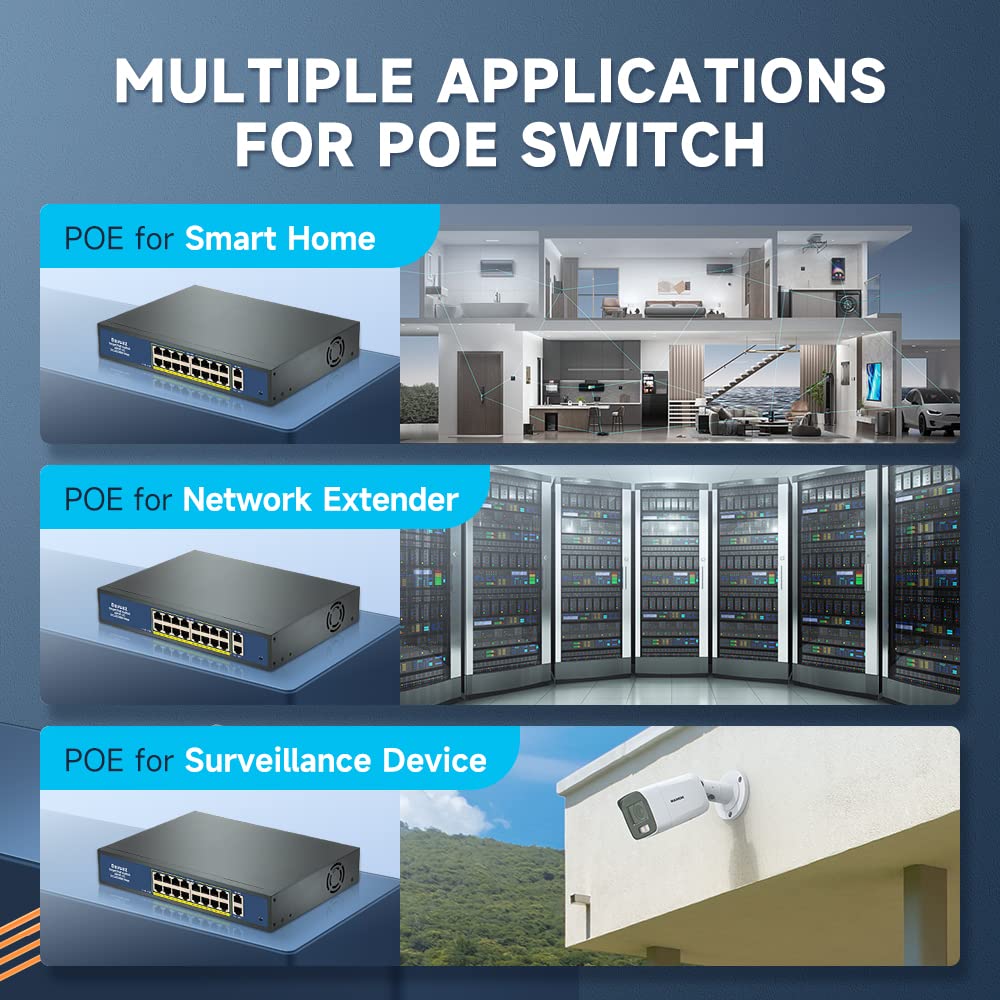 Gigabit PoE-Switch mit 16 Ports und 2 Gigabit Uplink, IEEE802.3af/at konform, bis zu 250 W, Plug and Play