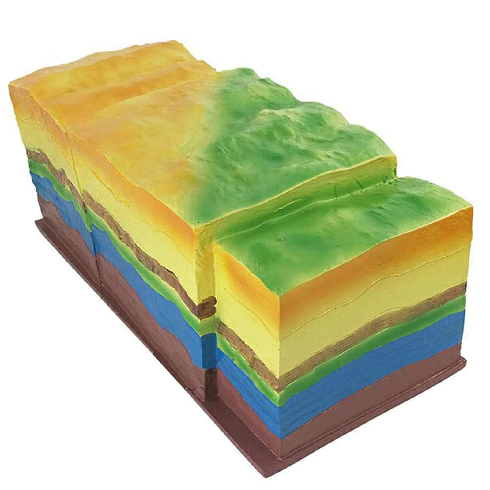 Modello geologico per l'istruzione Esplora morfologie, movimento, guasti Strumento didattico interattivo pieghevole per geografia scienze della terra
