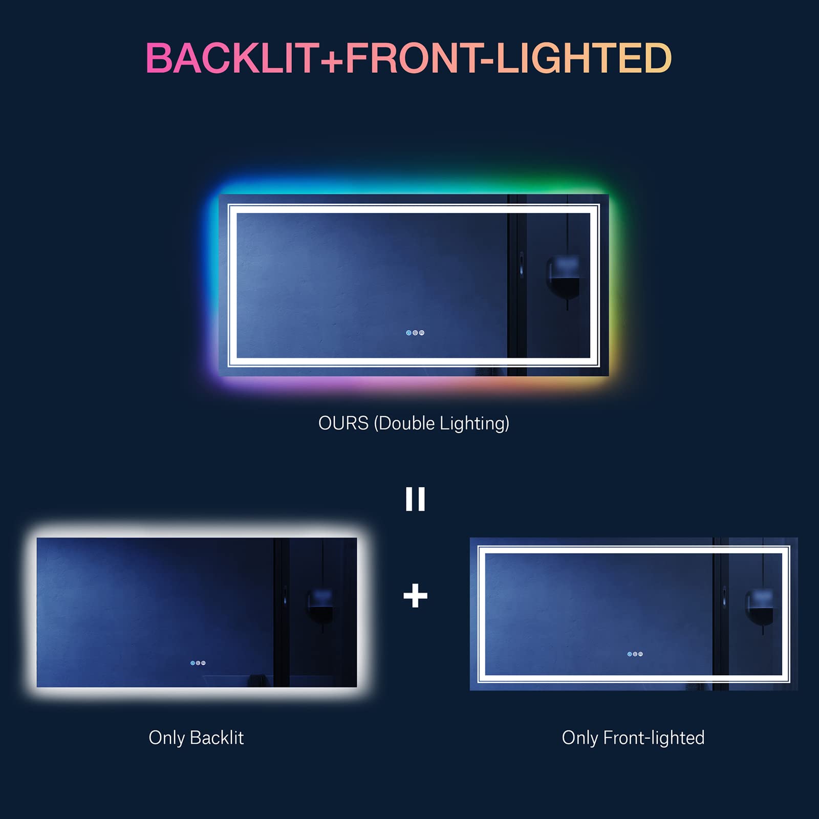 ODDSAN 72x 36 RGB LED Bathroom Mirror, Large Backlit Vanity Mirror with
