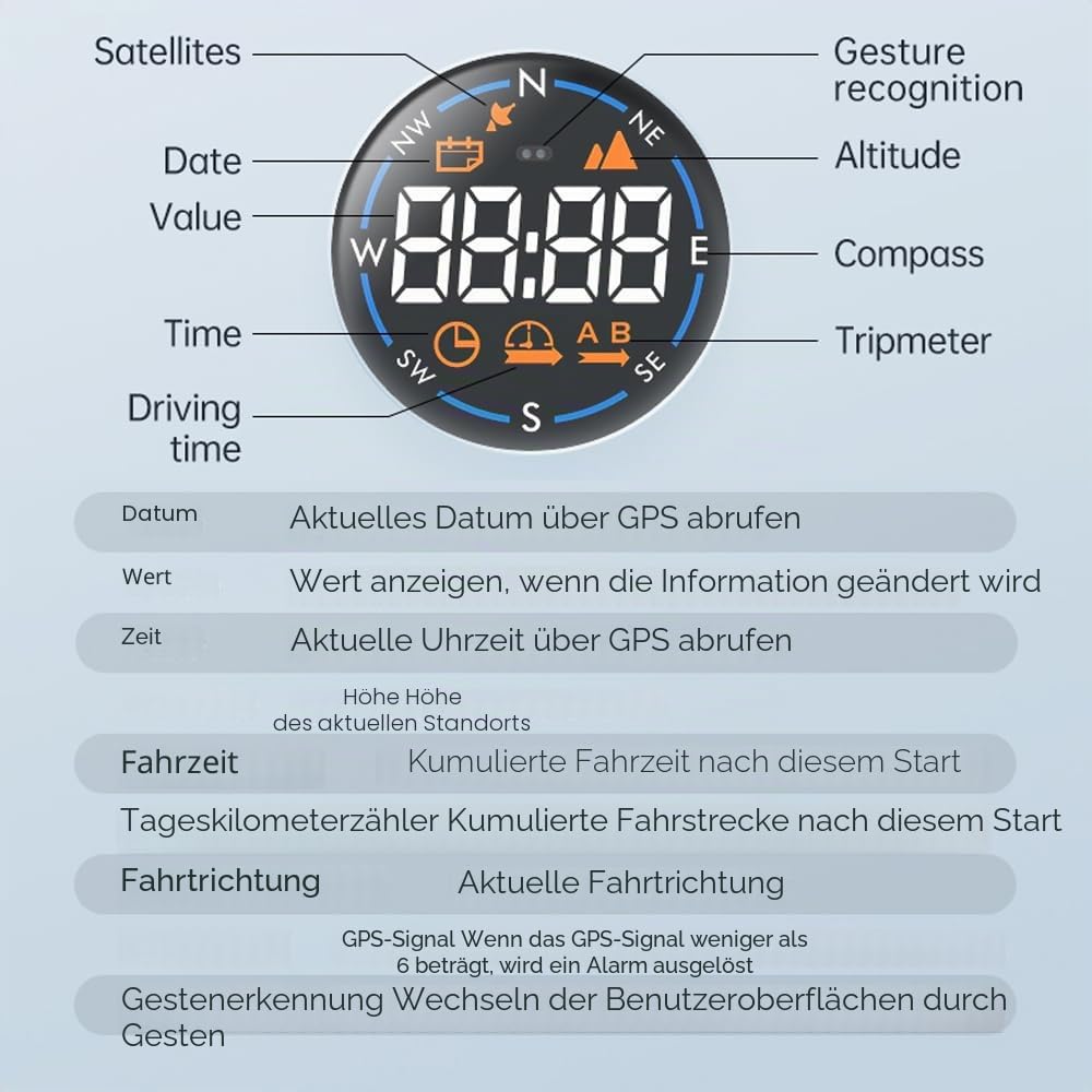 Shkalacar H600G Digitaler Auto Tachometer Head-Up-Display mit GPS