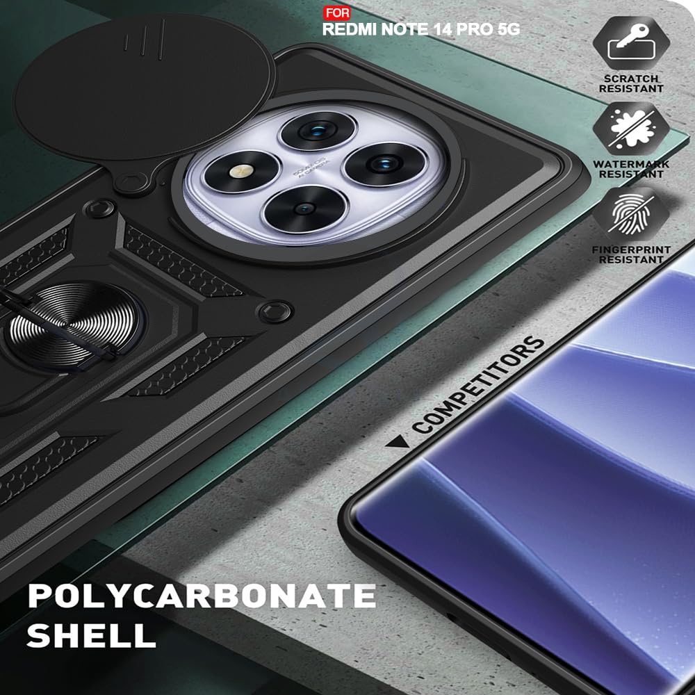 Product Variant View