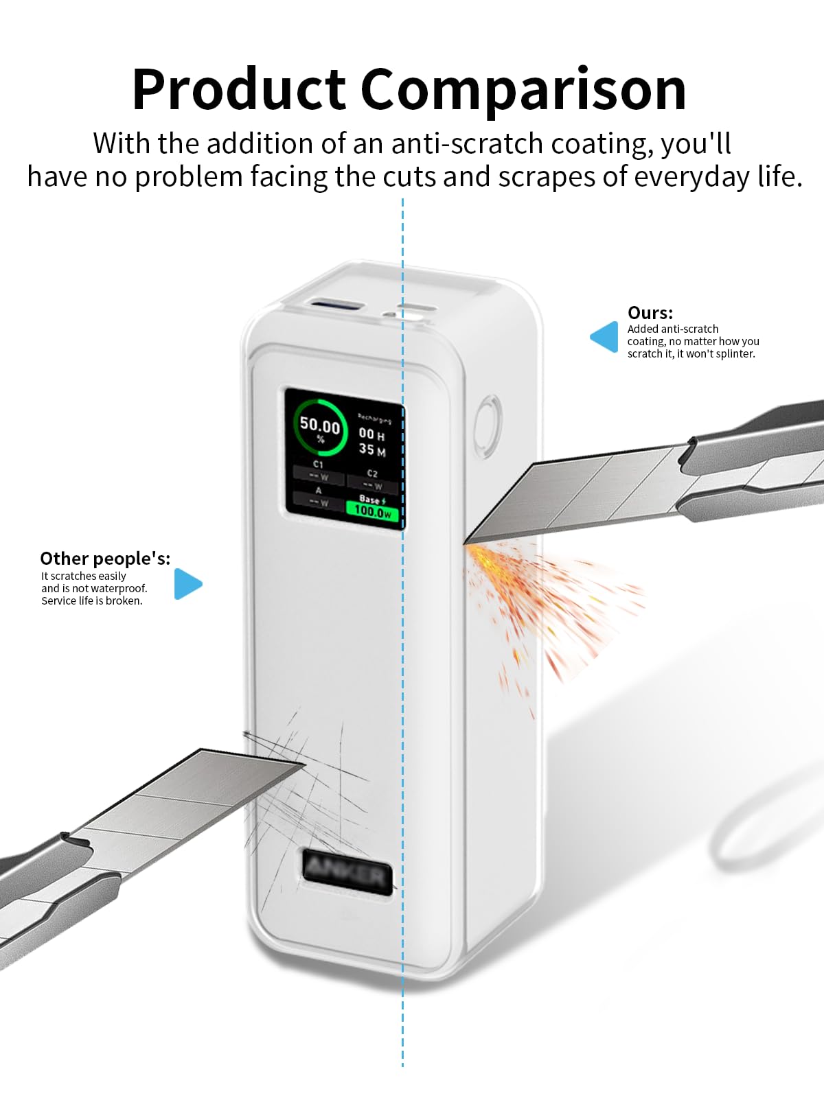 Etui ochronne z silikonu dla Power Banku Anker Prime 27650mAH (250W) - odporne na wstrząsy, zarysowania i poślizgnięcia, antypoślizgowe, można myć, wygodne w trzymaniu, przezroczyste