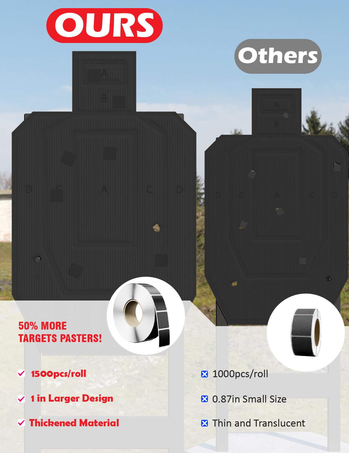 6000 PCS 1-Inch Black Target Stickers and Pasters for Shooting Practice, Adhesive Markers for Shooting Range Targets