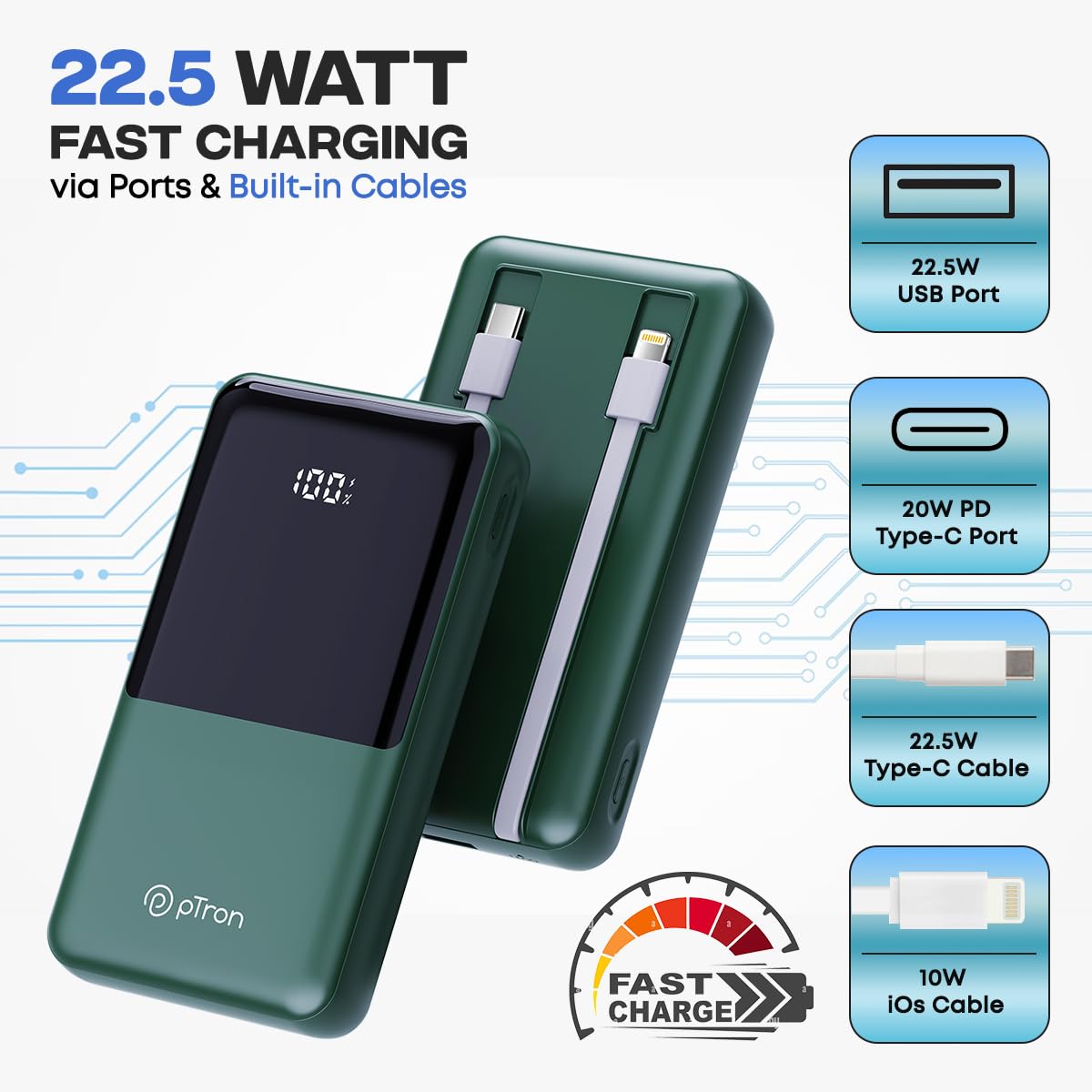pTron Dynamo Ultra 20000mAh Power Bank, 22.5W Superfast Charging, Compact Size, Type-C/PD 20W Fast Charging, Supports VOOC/Wrap/Dash/Quick Charge Protocols, 3 Output Ports, Type-C Input/Output (Black) 1