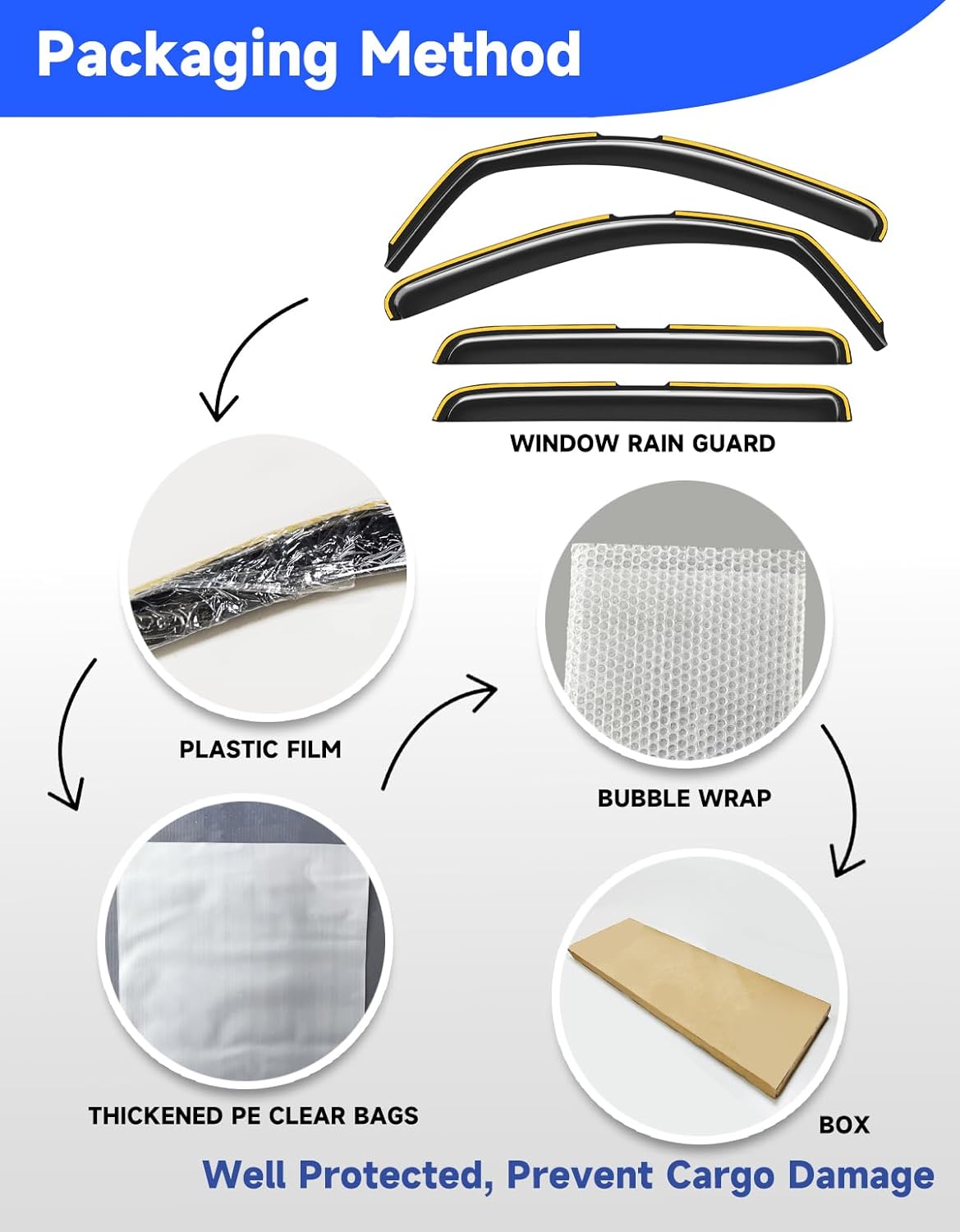 in-Channel Rain Guards Fit for Trucks Toyota Tundra 2007-2021 CrewMax, Extra Durable Window Rain Guards Visors Vent Visors Window Deflector Vent Shades Car Accessories -4 pcs