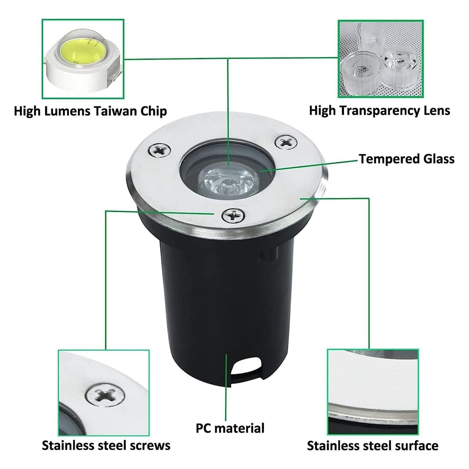 Lampa ogrodowa LED, 2 sztuki, wodoszczelne oświetlenie LED IP67, 1 W, do montażu pod ziemią, do oświetlenia podjazdów, tarasów i schodów, dekoracyjne oświetlenie zewnętrzne (czerwone, 24 V)