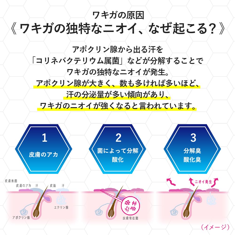Amazon.co.jp: リフレア 【セット買い】【医薬部外品】メンソレータム