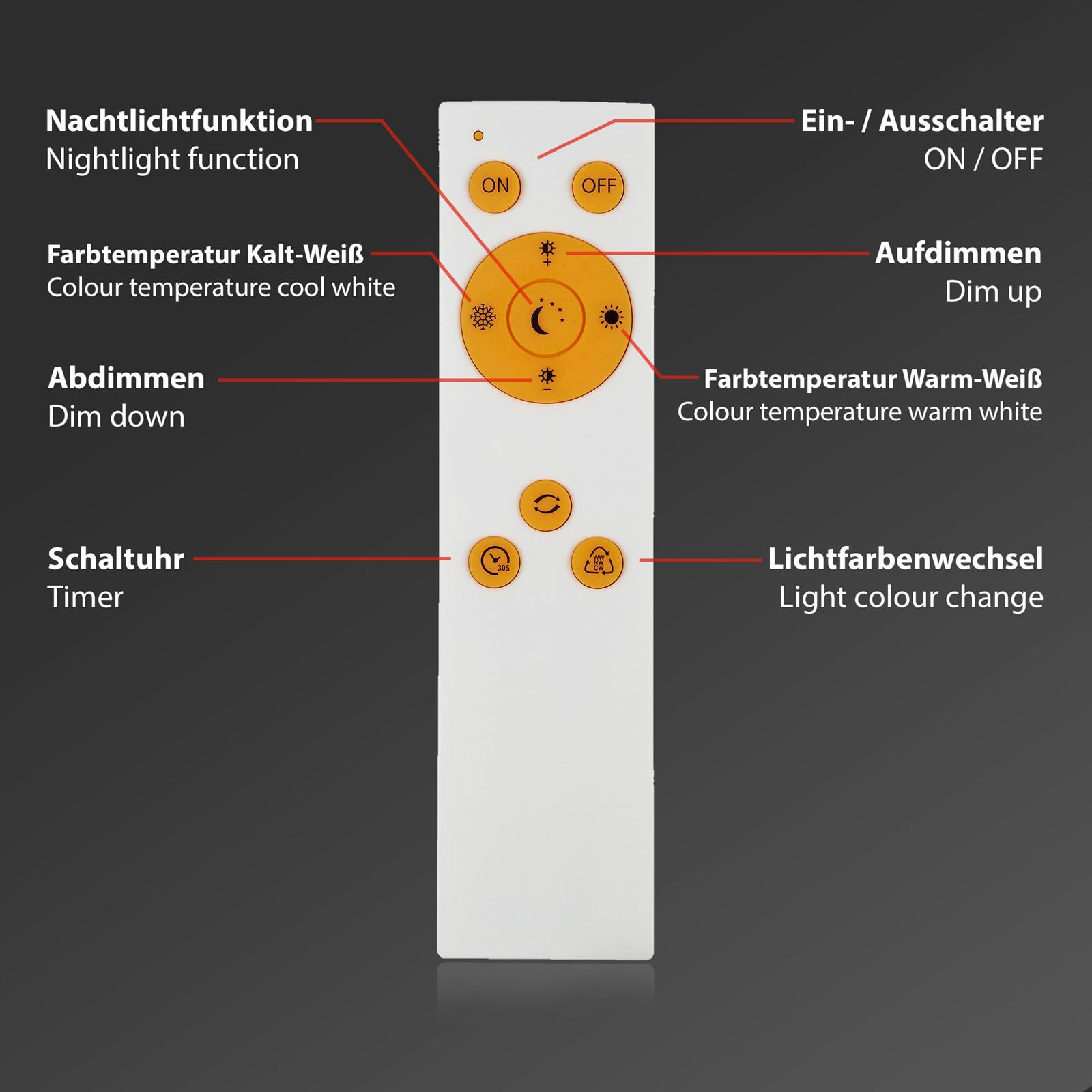 BRILONER - LED Deckenlampe 80cm mit Fernbedienung, dimmbar, Nachtlicht, warmweiß bis kaltweiß, ultra hell 9700 Lumen, 80 Watt, LED Lampe, Deckenleuchte, Wohnzimmerlampe, Küchenlampe, 80x9 cm, Weiß